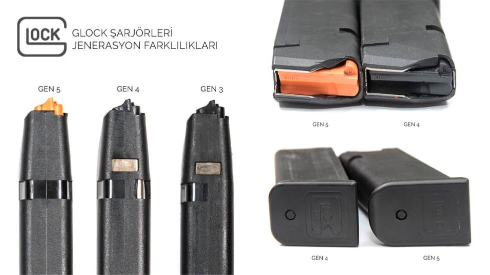 GLOCK 19 GEN-5 ŞARJÖR 15 MERMİ (ORJİNAL)